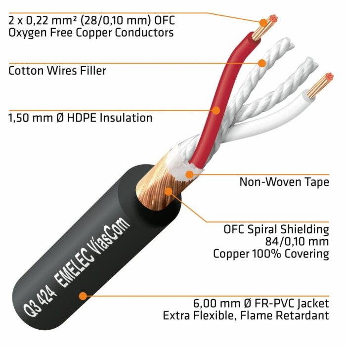 Cabo Profissional Jack 6,35 mm Estéreo para XLR Macho – 1m - Image 3