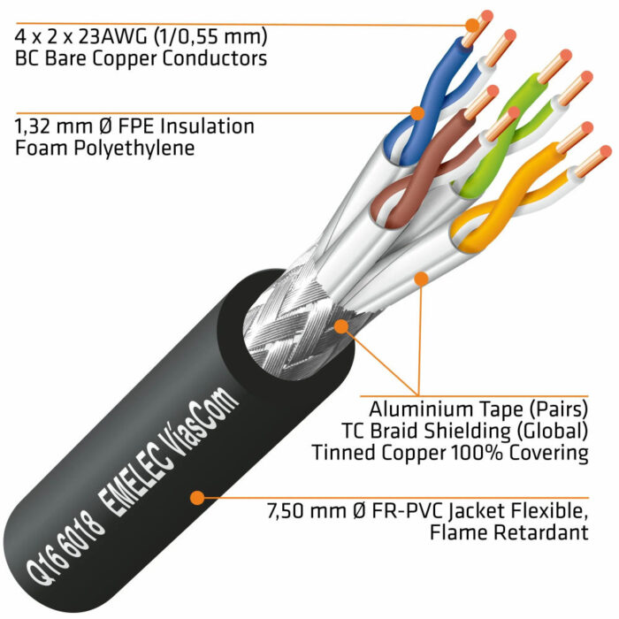 Cabo CAT6A U/FTP RJ45 com Enrolador - 70m - Image 3