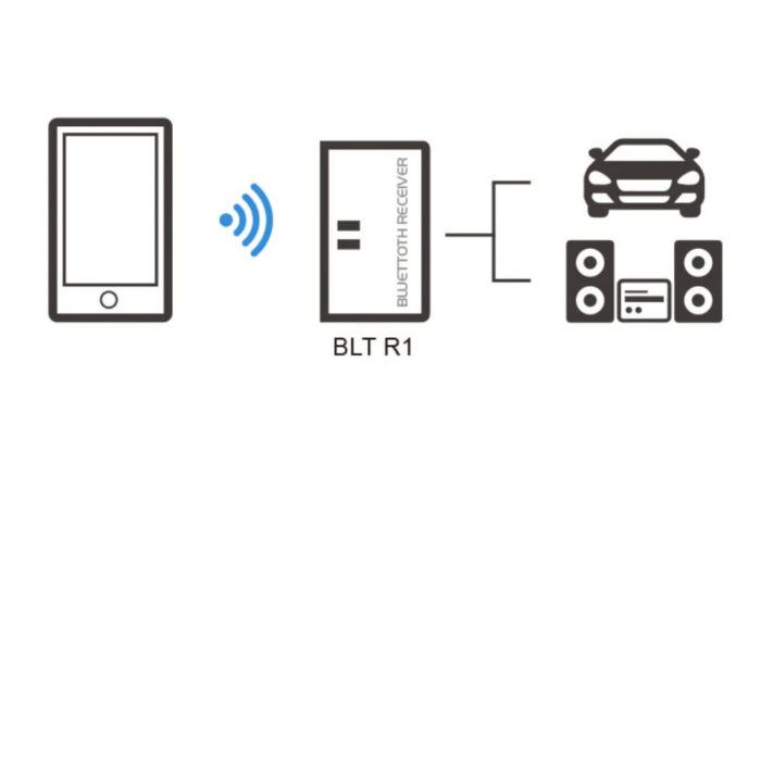 Receptor Audio Bluetooth - Image 2