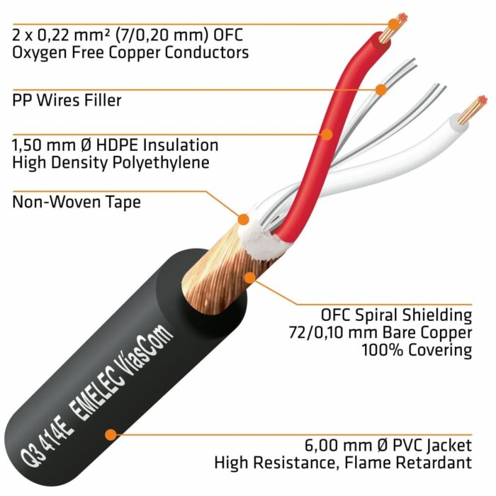 Cabo Microfone Ø6mm 2 Cond.+ Malha 91mt Ultra Resistente - Image 3