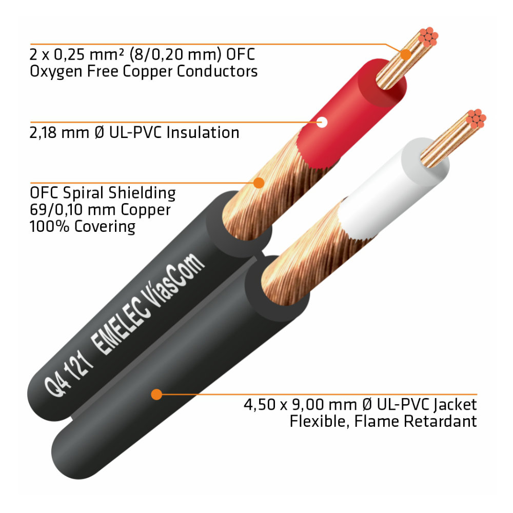 Cabo 2x RCA Macho / 2x 6,35 Macho Mono 5m - Image 4