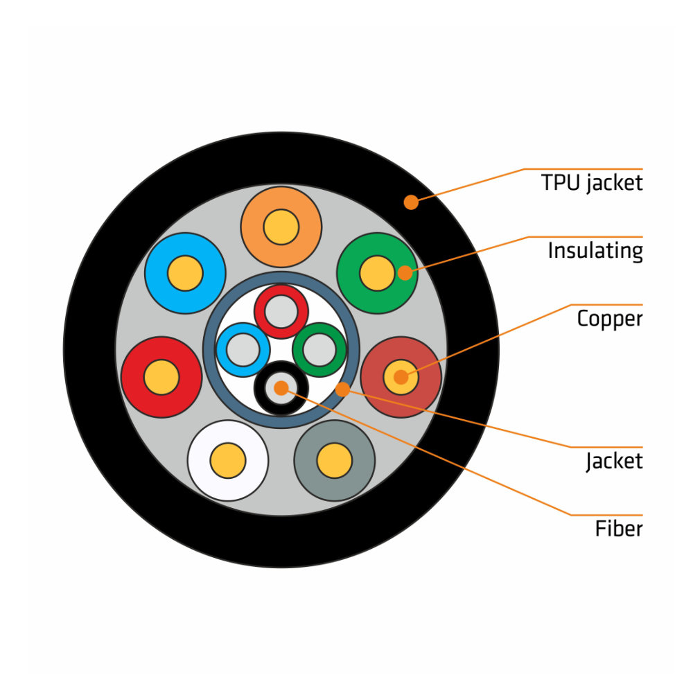 Cabo HDMI Macho / Macho 50mt - AOC ARMORED - Image 3